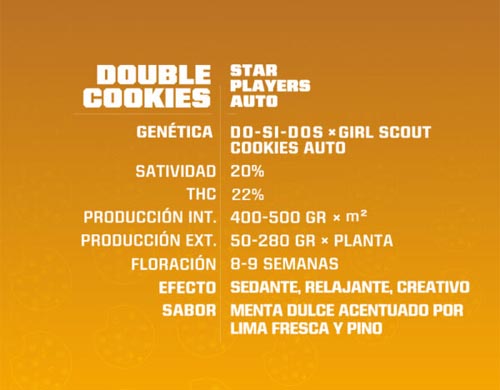 double-cookies-auto-descripción SensorySeeds Descripción Semillas Double Cookies Autoflorecientes